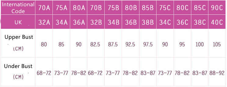 Women's Fashion Soft Seamless Strapless Underwear